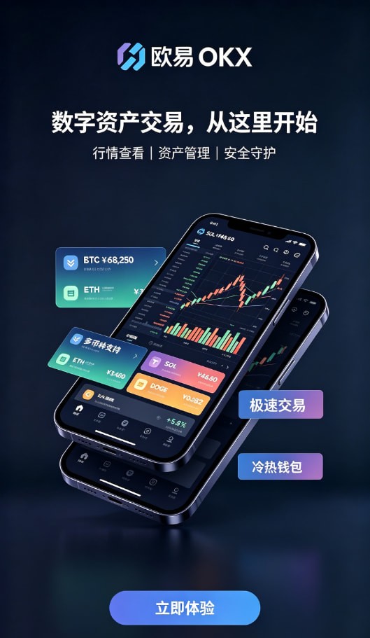 欧交易所APP官方下载展示配图